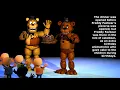 The Fredbears rebranding theory explained