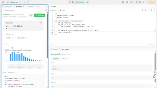 LeetCode 169 Majority Element JavaScript Map Sort Solution