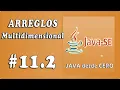 Multidimensional Array in Java Java Course from Scratch Buhoos