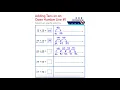 Addition on a Number Line Adding Tens on an Open Number Line Worksheet