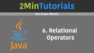 Java Tutorials For Beginners In 2 Minutes - 6