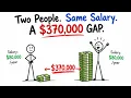 Two People Same Salary A 370 000 Gap