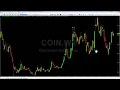 SLV Breaking Weekly Resistance