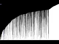 Bubble Sort Visualizer in C using Raylib library