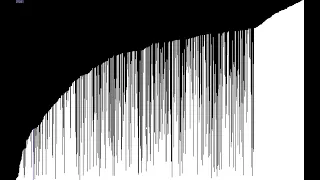 Bubble Sort Visualizer in C using Raylib library