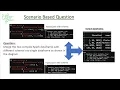 How to Merge Spark DataFrame - Complex type Spark Scenario Based Question PySpark LearntoSpark