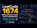 May 13 2026 - Leetcode Problem Minimum Moves to Make Array Complementary