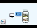 How To Fix Blink Doorbell Not Ringing Inside - Chime Sync Module App Notification Fix