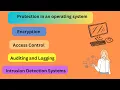 Protection In OS and its key aspects of protection in an operating system OS