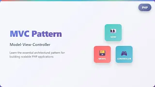 PHP C Pattern Explained for Beginners Model View Controller Tutorial