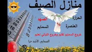                                                              دندنها