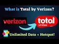 What is Total Wireless Total by Verizon - Full Plan Feature Breakdown