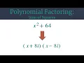 Factor x 2 64 with Sum of Squares