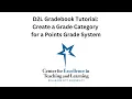 Create a Grade Category for a Points Grade System