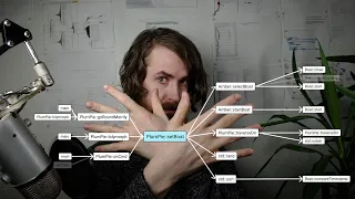 Improved coding tools ep04 - Call graph navigator