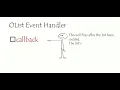 Potato JavaScript Tutorial 005 - Potato Object the OList
