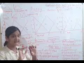Fuzzy Fuzzification Defuzzification Membership function Soft Computing Machine Learning Tutorial