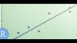 Intraday Factor Modeling For Stocks Using R