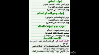 إعراب المثنى والجمع والأسماء الخمسة 