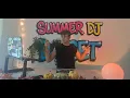 Download Lagu Baolo Late Summer DJ Set - High energy Disco, Funk, and Jazz Piano House - Sunset Rooftop Beach Vibe