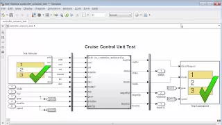 Simulation Testing in Model-Based Design