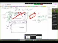 021524 COSC 1336 Python function variables parameters and global variables