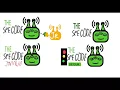Decode Friends codebot channels 5