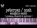 Download Lagu Peterpan / Noah - Mungkin Nanti ( Piano, Chord \u0026 Lyrics ) Cover by Willy