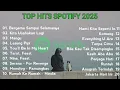 Download Lagu Top Hist Spotify Indonesia 2025 | Top Spotify Indonesia | Lagu Hist Indonesia 2025 | Lagu Terbaru  