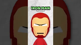 The Most CREATIVE Mii s Of All Time