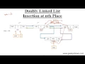 Insertion at nth Place in Doubly Linked List Hindi
