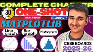 Data Visualization using Matplotlib Full Chapter ONE-SHOT Class 12 Under 30 Min CBSE