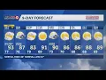 Storms possible around the region Friday evening another day of extreme heat Saturday in KC metro