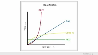 Cocktail Sort Algorithm in JavaScript Explained