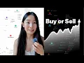 How I Build AI Second Brain for Stock Picking