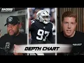 We NEED to Talk About the Raiders Depth Chart