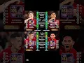 Download Lagu RIZKY RIDHO,JAY  IDZES, OLE ROMENY, MARSELING FERDINAN #efootball #efootball2025 #shorts