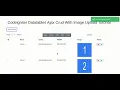 Codeigniter Datatables Ajax Crud With Image Upload