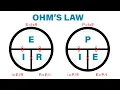 Episode 39 - Using Ohm s Law In The Field