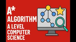 A Algorithm Explained FAST A Level Computer Science Made Easy