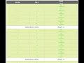 A problem on sticks TREE2 September Long Challenge - Challenge Codechef