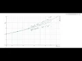 Euler s Method for ODE s