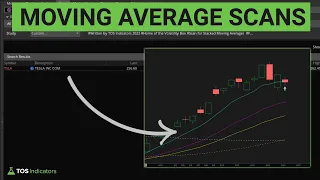 Stacked Moving Average Scans for ThinkOrSwim Free Download