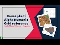 Concepts of Alpha Numeric Grid Referencing Grade 4 Social Sciences - Geography CAPS Aligned
