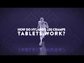 Hyland s Leg Cramps Tablets How Do they Work