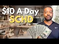 Lagu I Invested in SCHD Every Day for 240 Days (Here’s What I Learned About the Stock Market)
