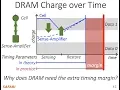 Computer Architecture - Lecture 10 Low-Latency Memory ETH Zurich Fall 2019