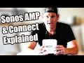 Which Sonos product do I need Sonos Amp Connect AMP or Sonos CONNECT