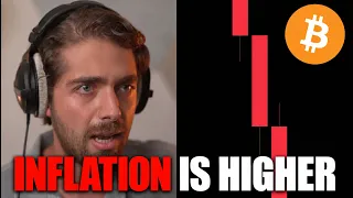 BREAKING NEWS: BAD CPI, I EXPECT LOWER FOR BITCOIN.