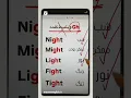 Download Lagu عمرا اگه یادت بره.تلفظ درست زبان انگلیسی اینجا زبان رو زود تر و روان تر با نکته های دقیق یاد بگیرید